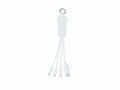 Makito variant 21886 21886-001-P