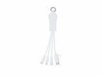 Makito variant 21886 21886-001-P